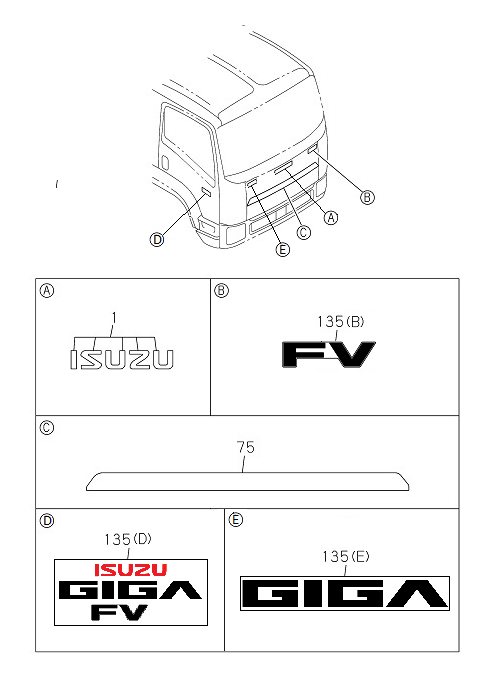 Partial Engine